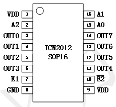 ICN2012.png