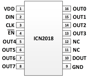 ICN2018.png